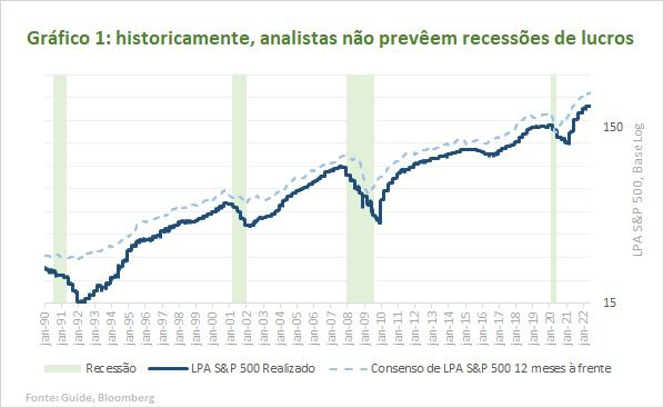 Ibovespa hoje sobe e bate os 100 mil com Vale (VALE3) e Petrobras (PETR4)