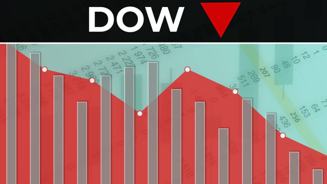 O que é o índice Dow Jones e qual a sua importância