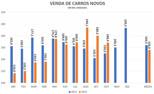 Opinião: Apertem os cintos, o cliente sumiu!