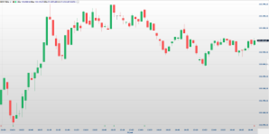 Ambev (ABEV3) e Vale (VALE3) puxam ganhos da Bolsa, GPA (PCAR3) dispara e Petrobras (PETR4) cai