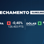 Juros: Taxas caem com apostas em comunicado dovish do Copom após IPCA