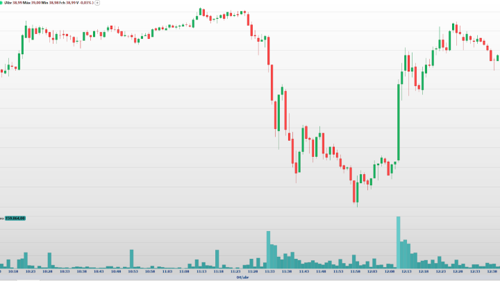 Possível volta de dividendo extraordinário faz ação da Petrobras (PETR4) disparar